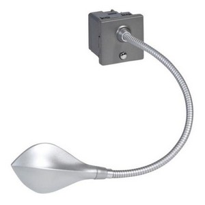 Miscellaneous Modules