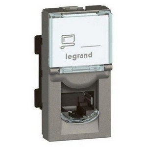 Network Sockets